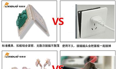 家居美學與實用性的完美結合 福喜多不銹鋼香檳金開關插座深度評測
